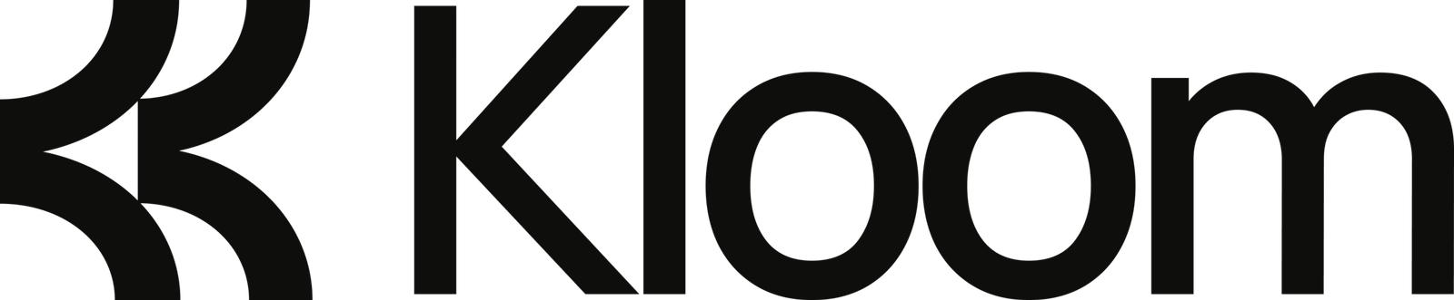 Kloom Agency
